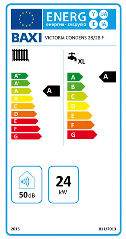 etiqueta de eficiencia energetica caldera baxi victoria condens 28/28 f