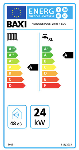 etiqueta de eficiencia energetica caldera baxi neodens plus 28/28 f eco