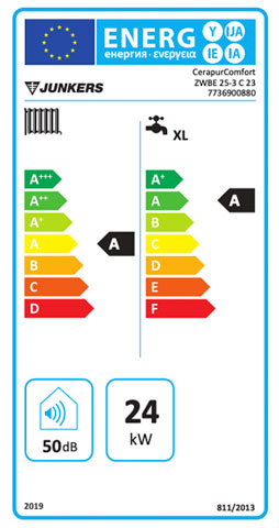 etiqueta de eficiencia energetica caldera junkers cerapur comfort zwbe 25/25-3c