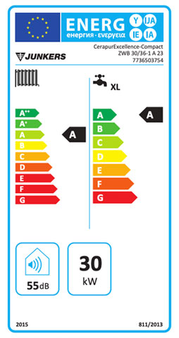 etiqueta de eficiencia energetica caldera junkers cerapur excellence compact zwb 30/36-1a