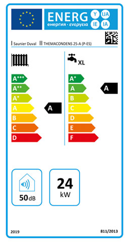 etiqueta de eficiencia energetica caldera saunier duval thema condens 25