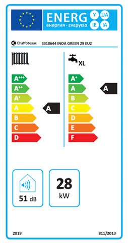 etiqueta de eficiencia energetica caldera chaffoteaux inoa green 29 eu